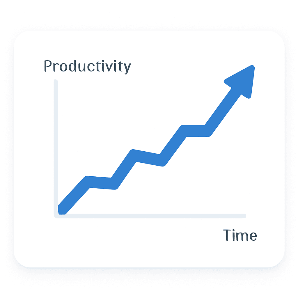 Abstract Graph representing rising productivity over time 
